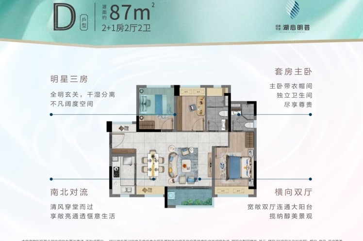 D户型 - 3室2厅1卫1厨 -  (建筑面积) 87㎡
