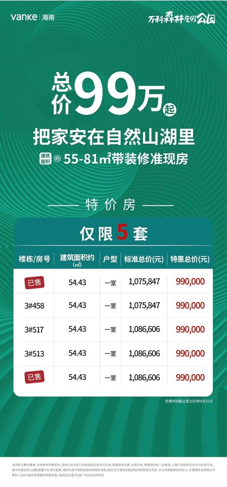 万科森林度假公园特惠房源