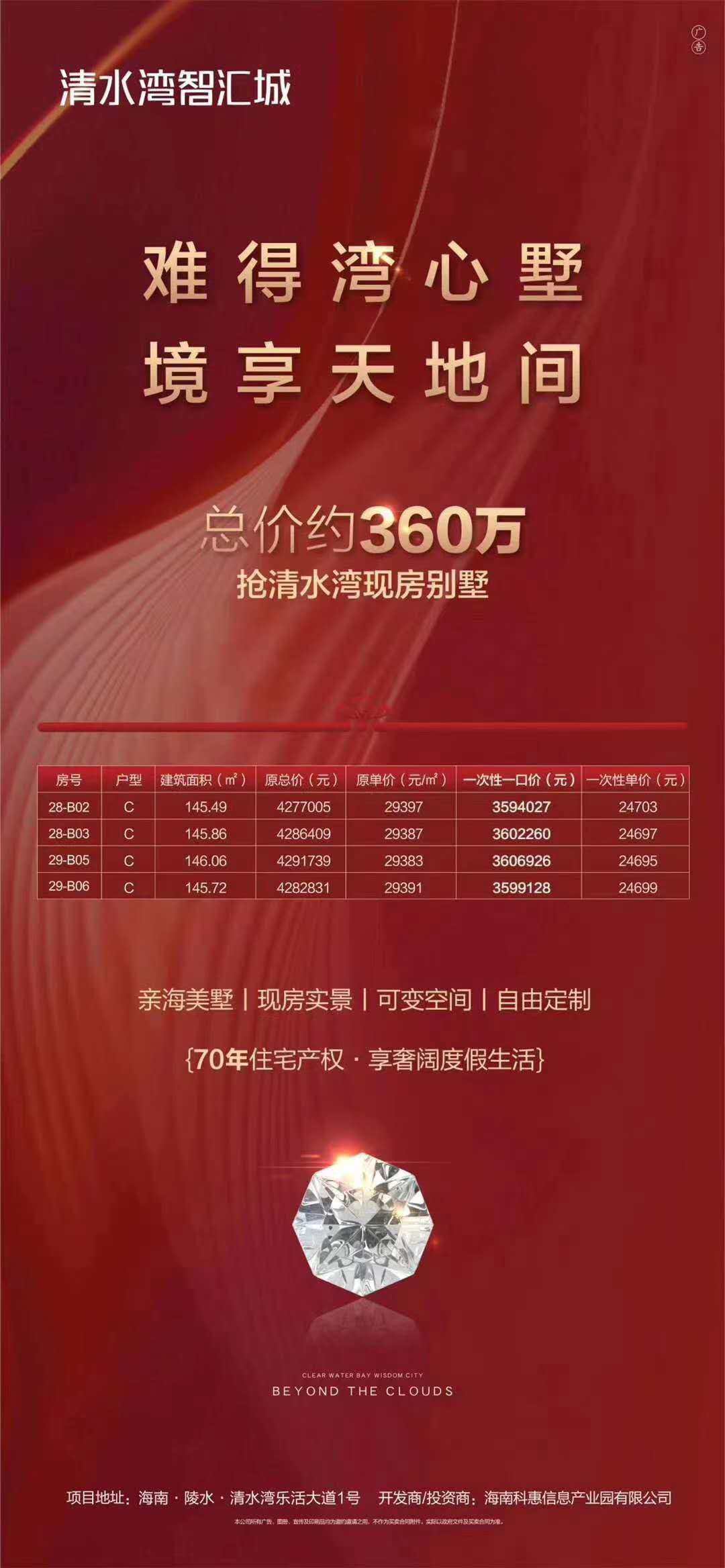 清水湾智汇城特惠活动