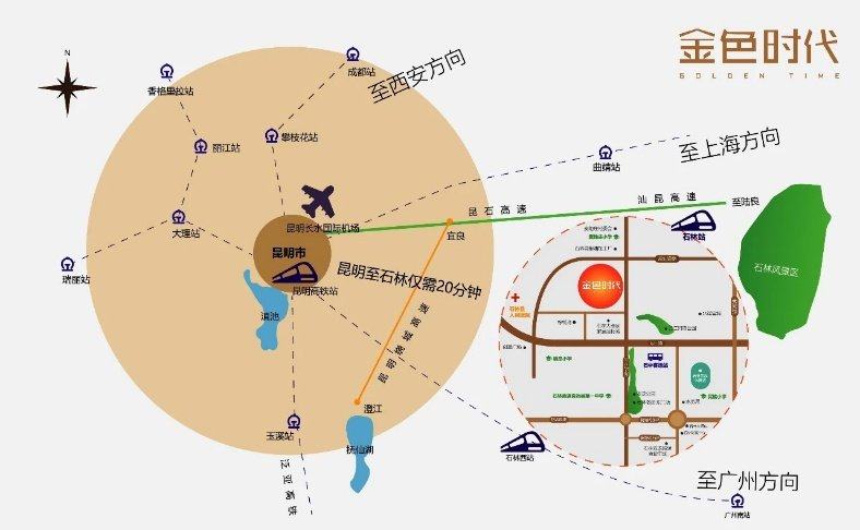 金色时代交通图