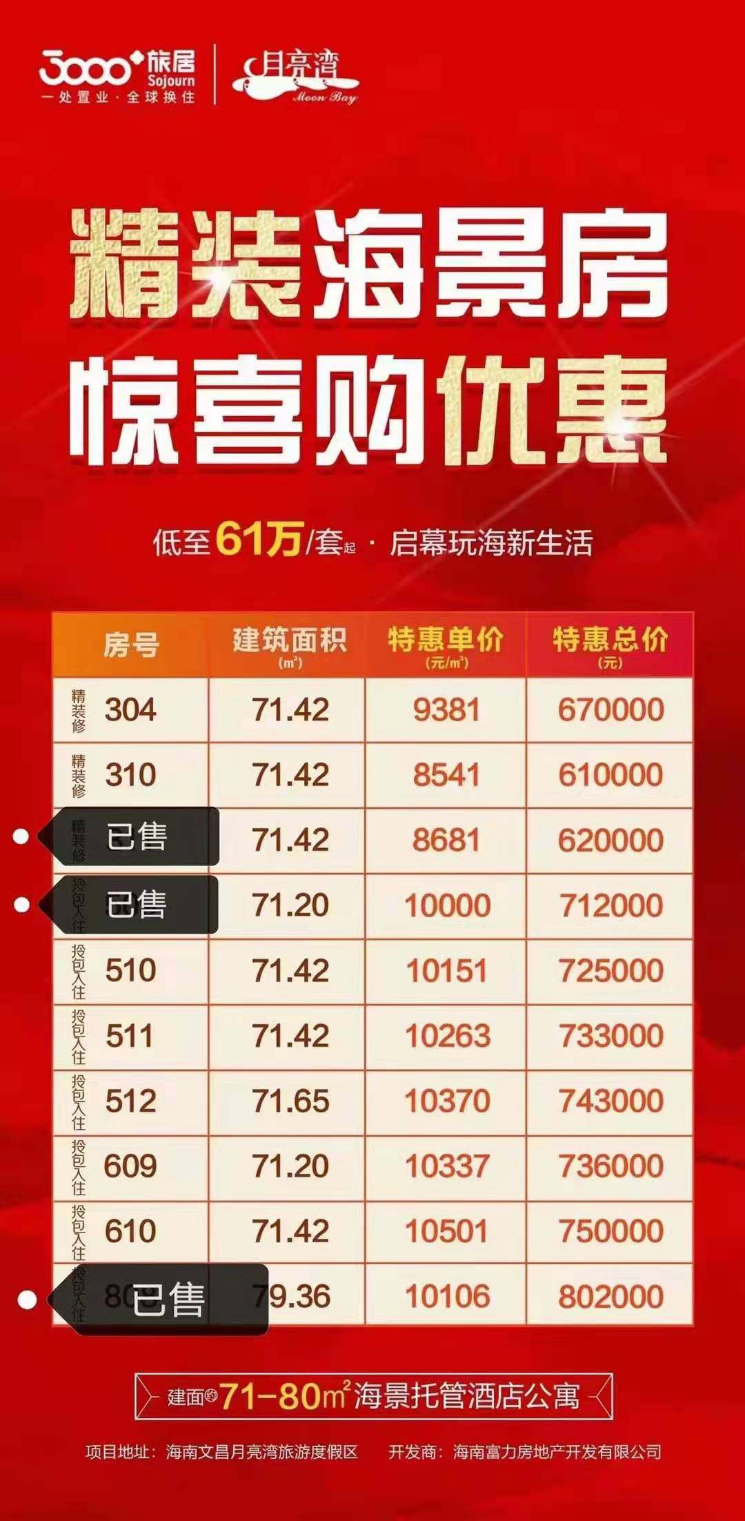 富力月亮湾海尚公寓优惠活动