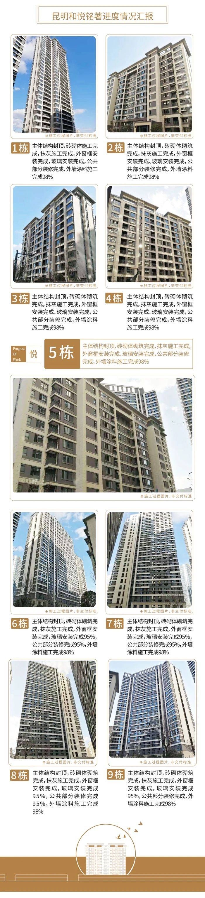 昆明和悦铭著12月工程播报