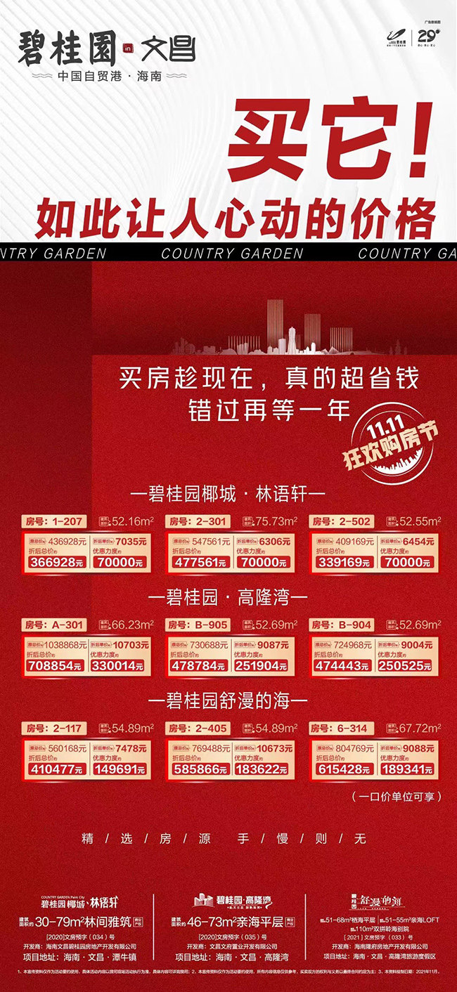 碧桂园文昌优惠信息