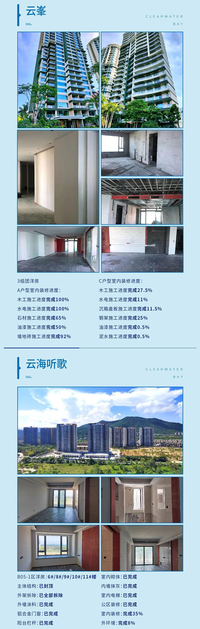 雅居乐清水湾3.jpg