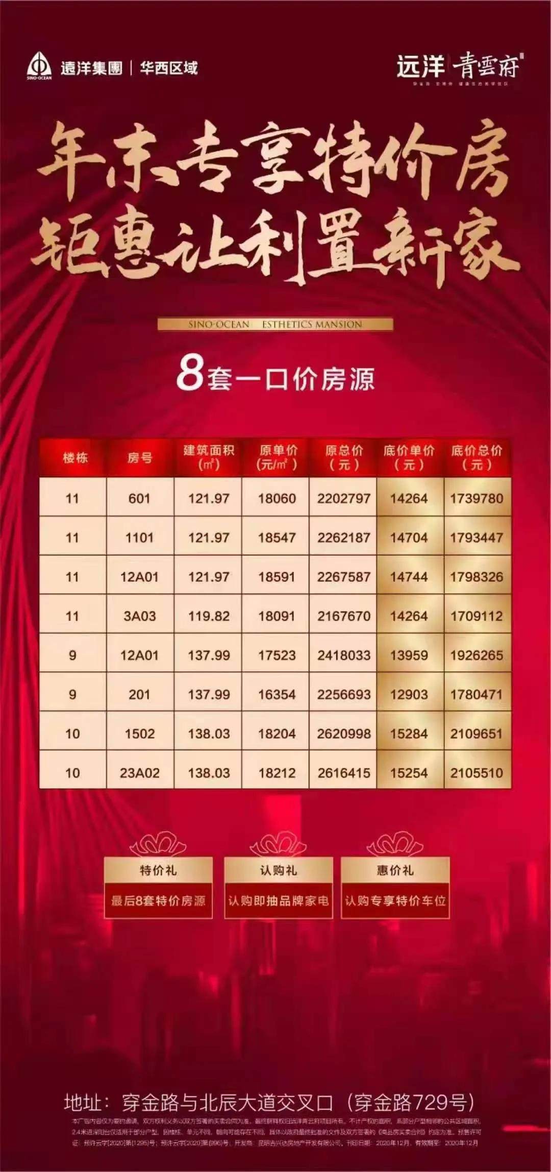 远洋青云府优惠信息