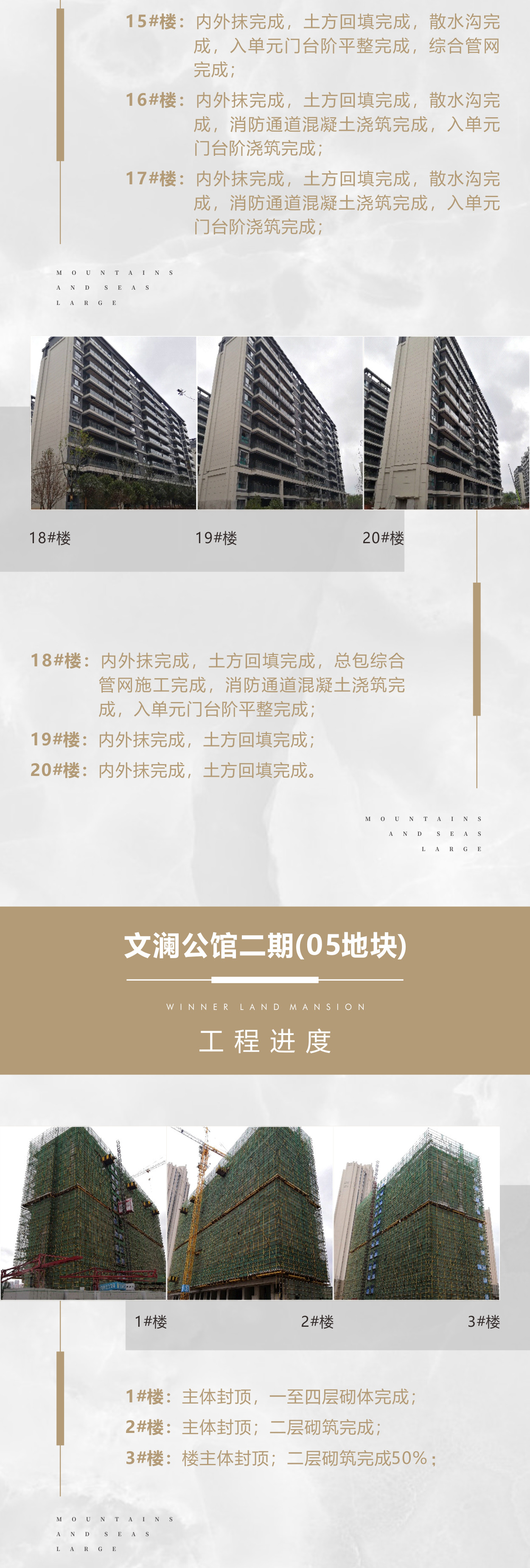 保利阳光城翡丽公园