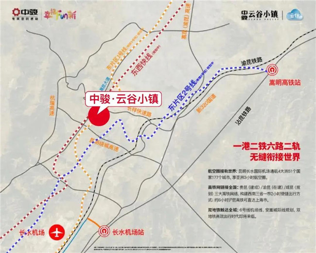 中骏云谷小镇交通图