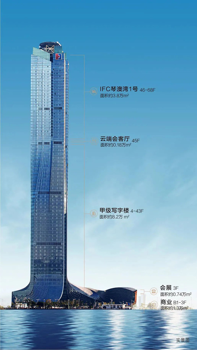 IFC琴澳湾1号-资讯图.jpg