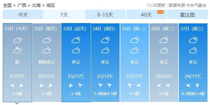 北海2021年1月21日-27日天气，来自中国天气网