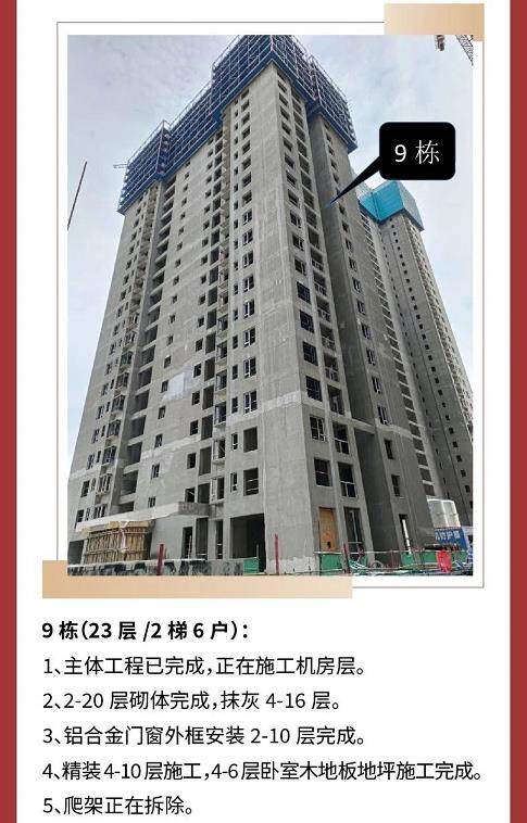俊发彩云城实景图