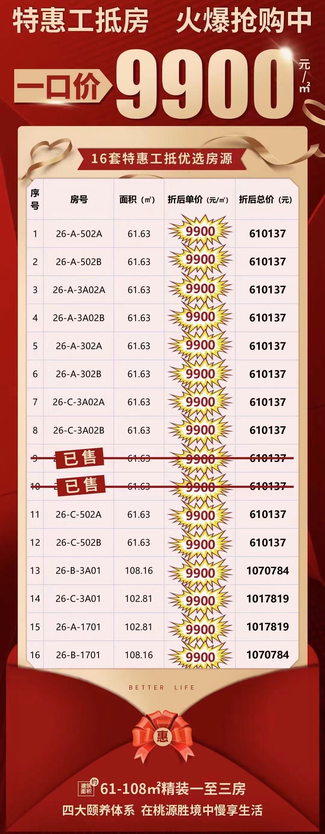 绿城桃源小镇海报 绿城桃源小镇海报
