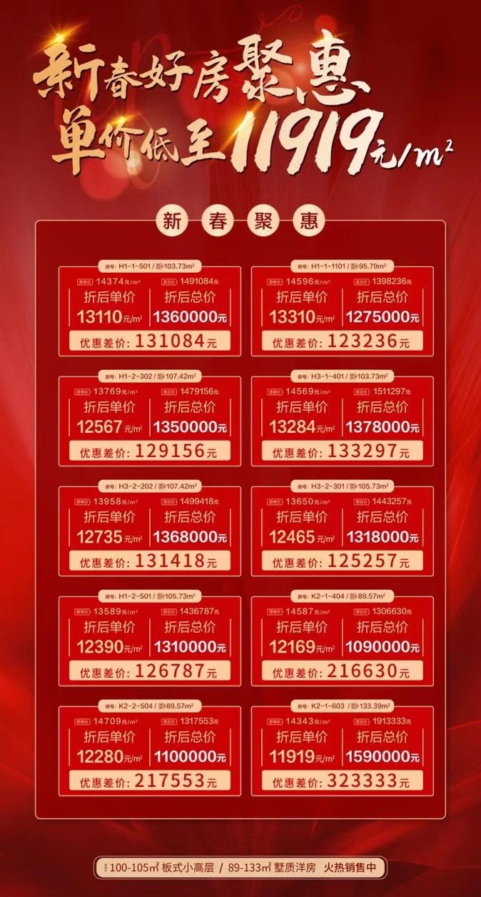 天赐上湾优惠信息