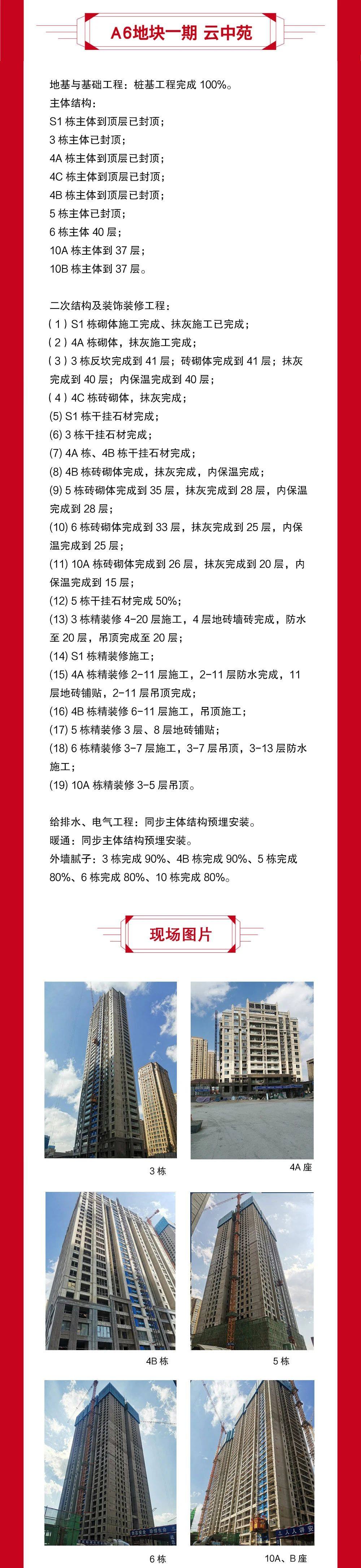 俊发观云海工程进度图
